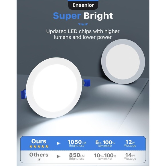 Ensenior 12-Pack 6" LED Recessed Lights – 5CCT 1050LM Dimmable Canles, IC‎ Rated - Picture 6 of 9